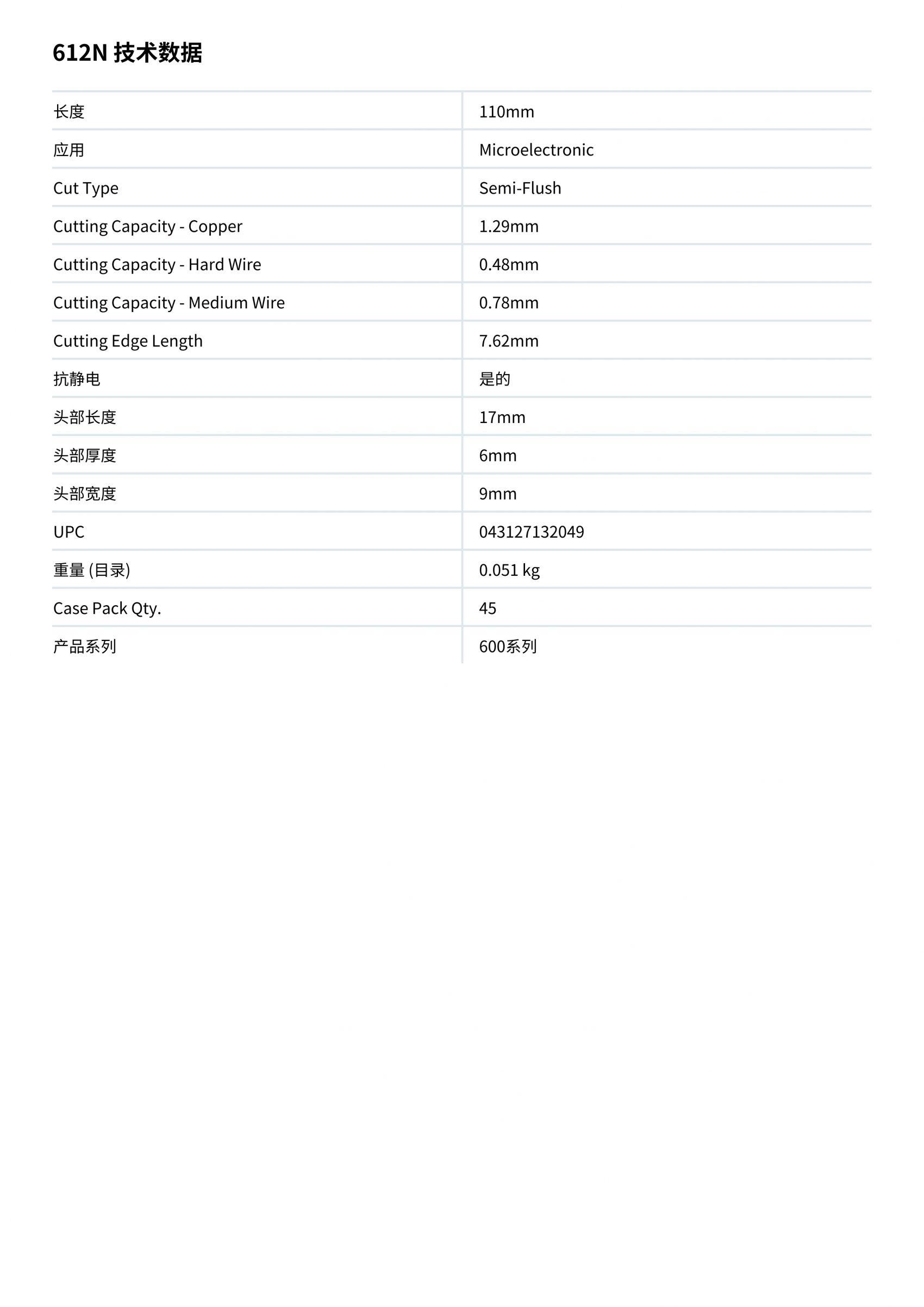 Weller剪线钳612N